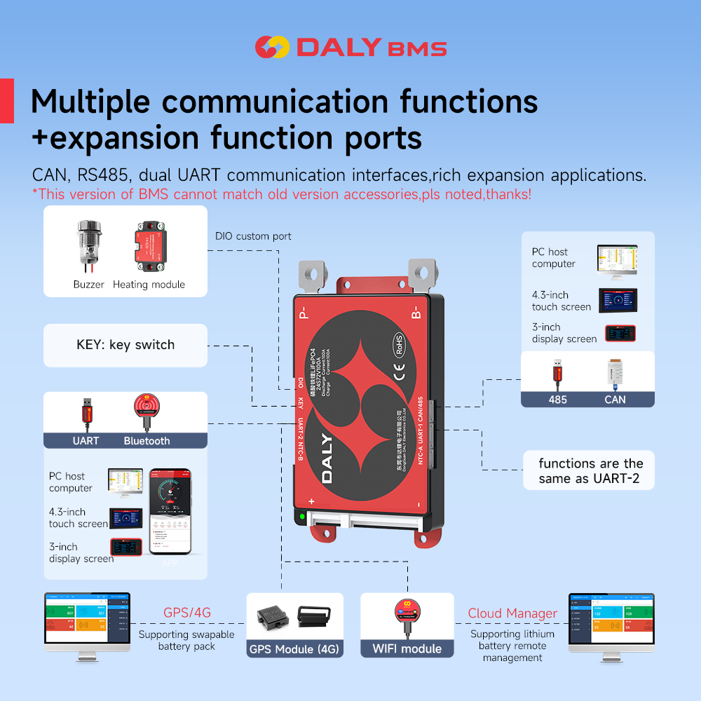 Daly Smart BMS 4S Lifepo4 12V  - đánh giá và giá Lifepo4 12V 100Ah Bms Bluetooth